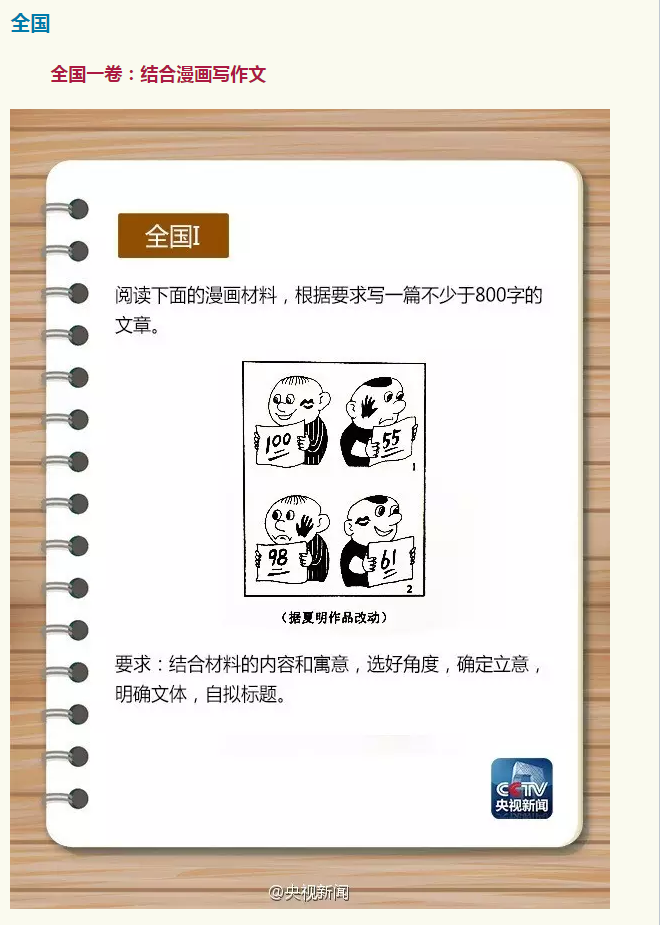 微信截图_20160607142804.png 微信截图_20160607142804.png